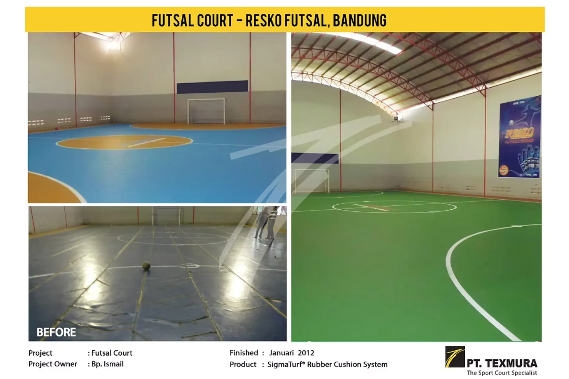 Biaya Konstruksi Lapangan Futsal